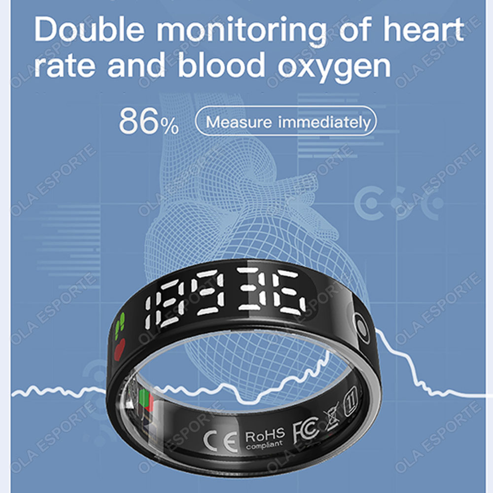 SR08 Smart Ring with Charging  - огляд і ціна Women'S Health & Wellness Center