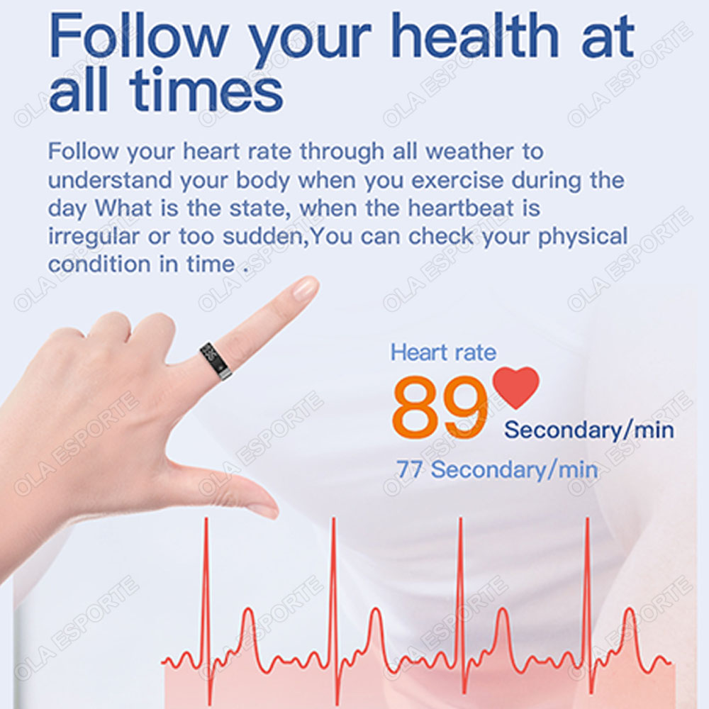 SR08 Smart Ring with Charging  - огляд і ціна Women'S Health & Wellness Center