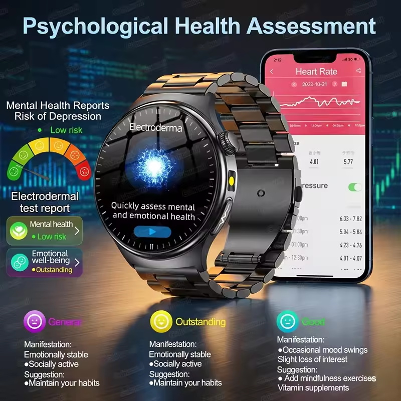 2026 Fashion New Nursing Level - огляд і ціна Health Wellness Trends 2026