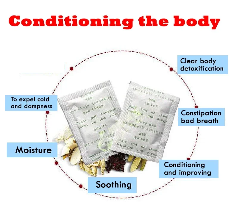 Korea Kinoki Cleansing Detox L - огляд і ціна Health Wellness & Nutrition Center Llc