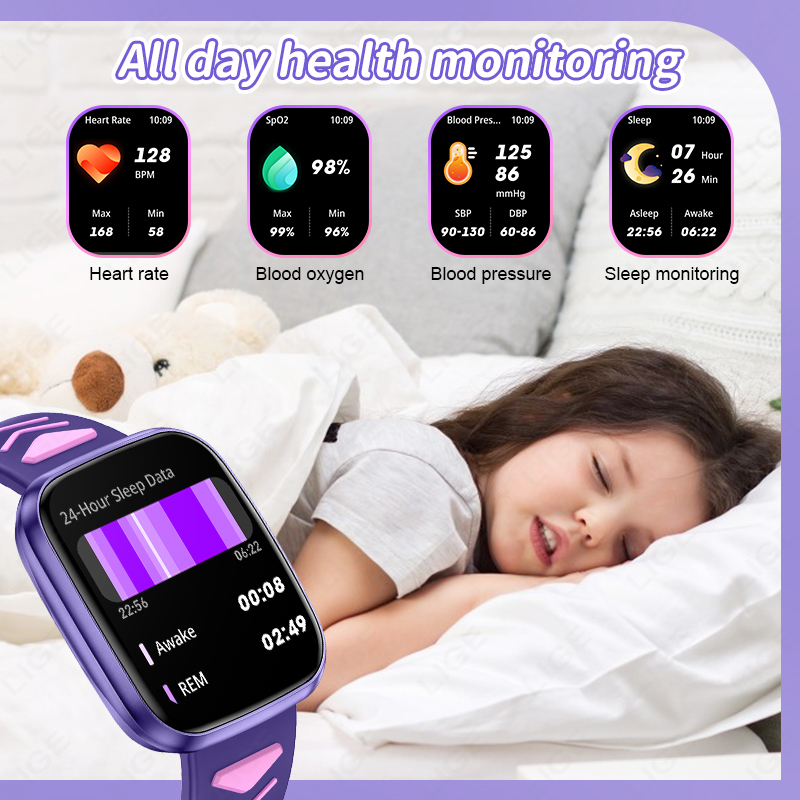 2026 New Kids Smart Watch Game - огляд і ціна Health Wellness Trends 2026