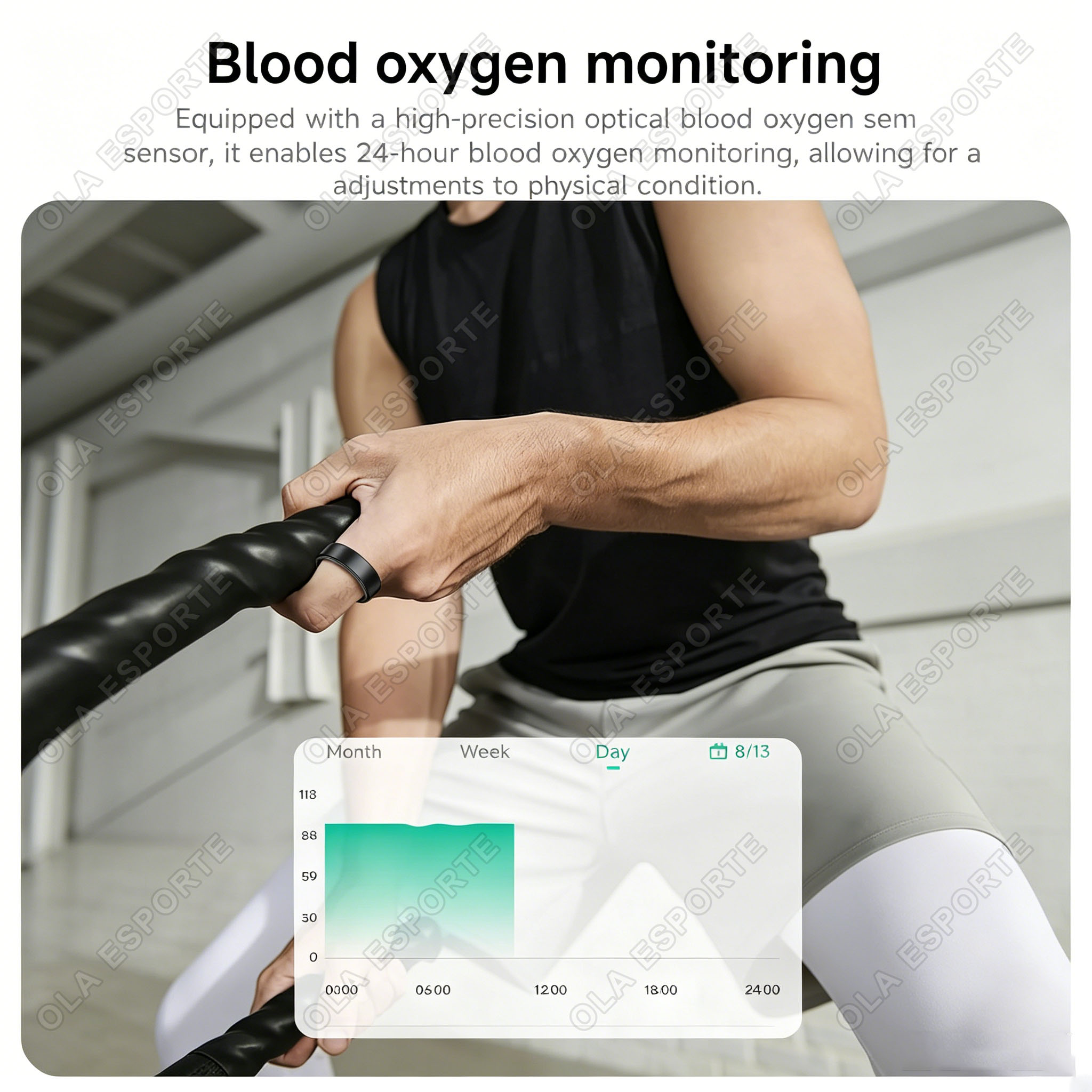 R02 Smart Ring for Men Women,  - огляд і ціна Women'S Health & Wellness Center