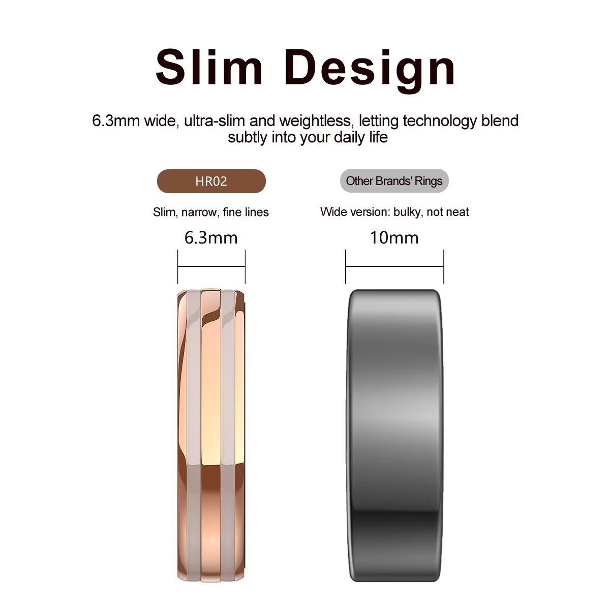 2026 Smart Ring For Men Women  - огляд і ціна Women'S Health & Wellness Center