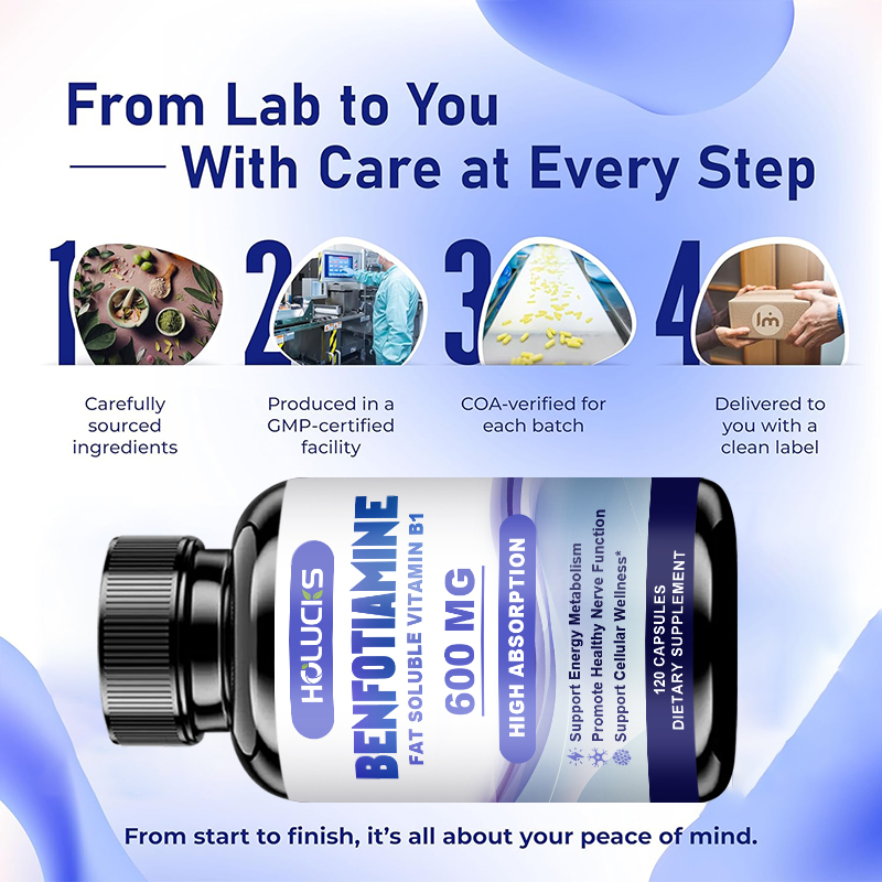 Benfotiamine Capsules, with Fa - огляд і ціна Health Wellness & Nutrition Center Llc