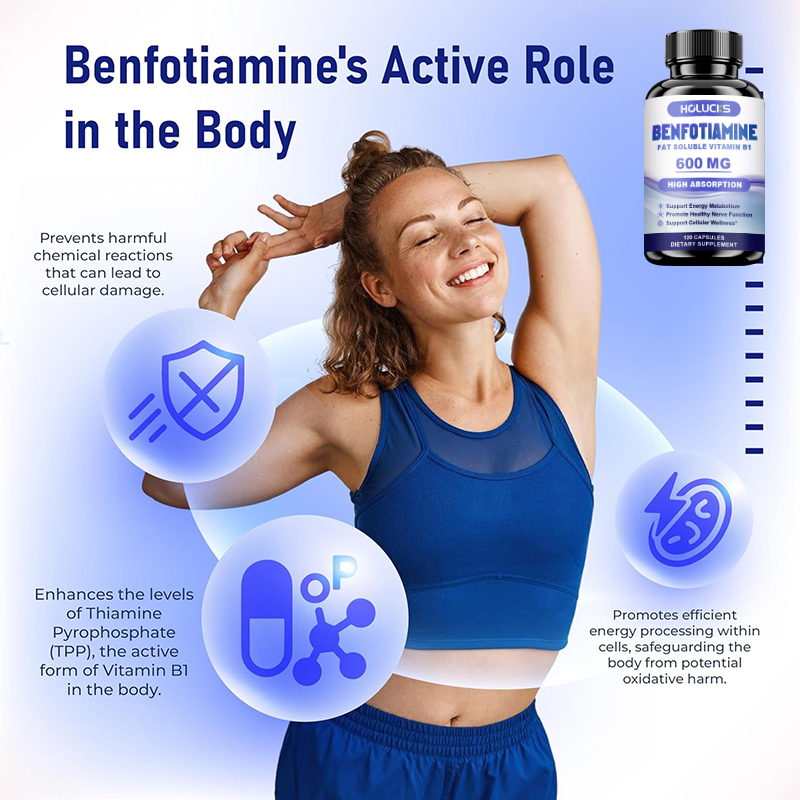 Benfotiamine Capsules, with Fa - огляд і ціна Health Wellness & Nutrition Center Llc