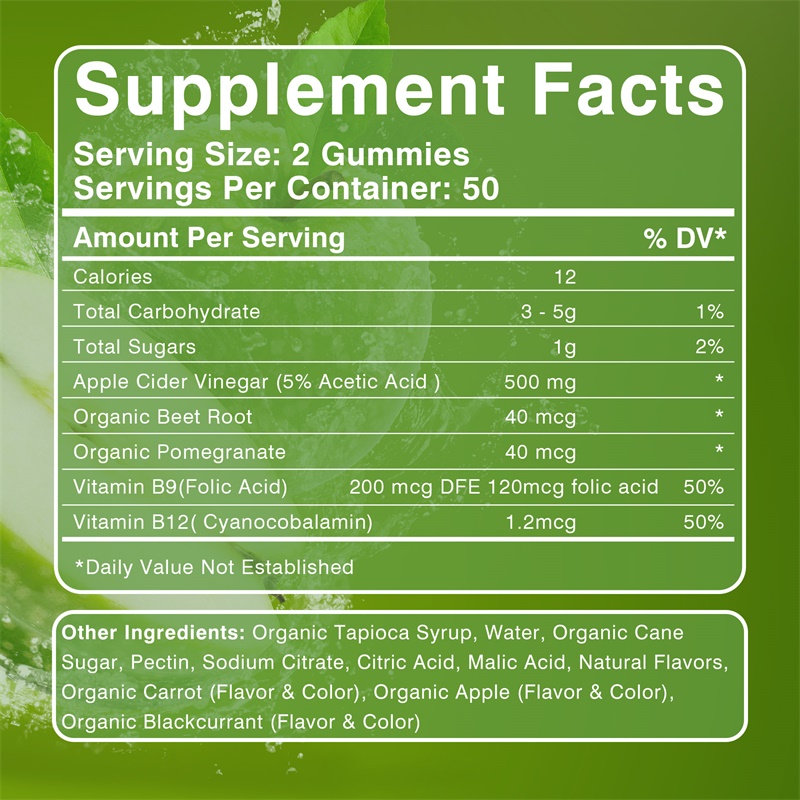 Keto Gummies - Improve Digesti - огляд і ціна Health Wellness Gummies