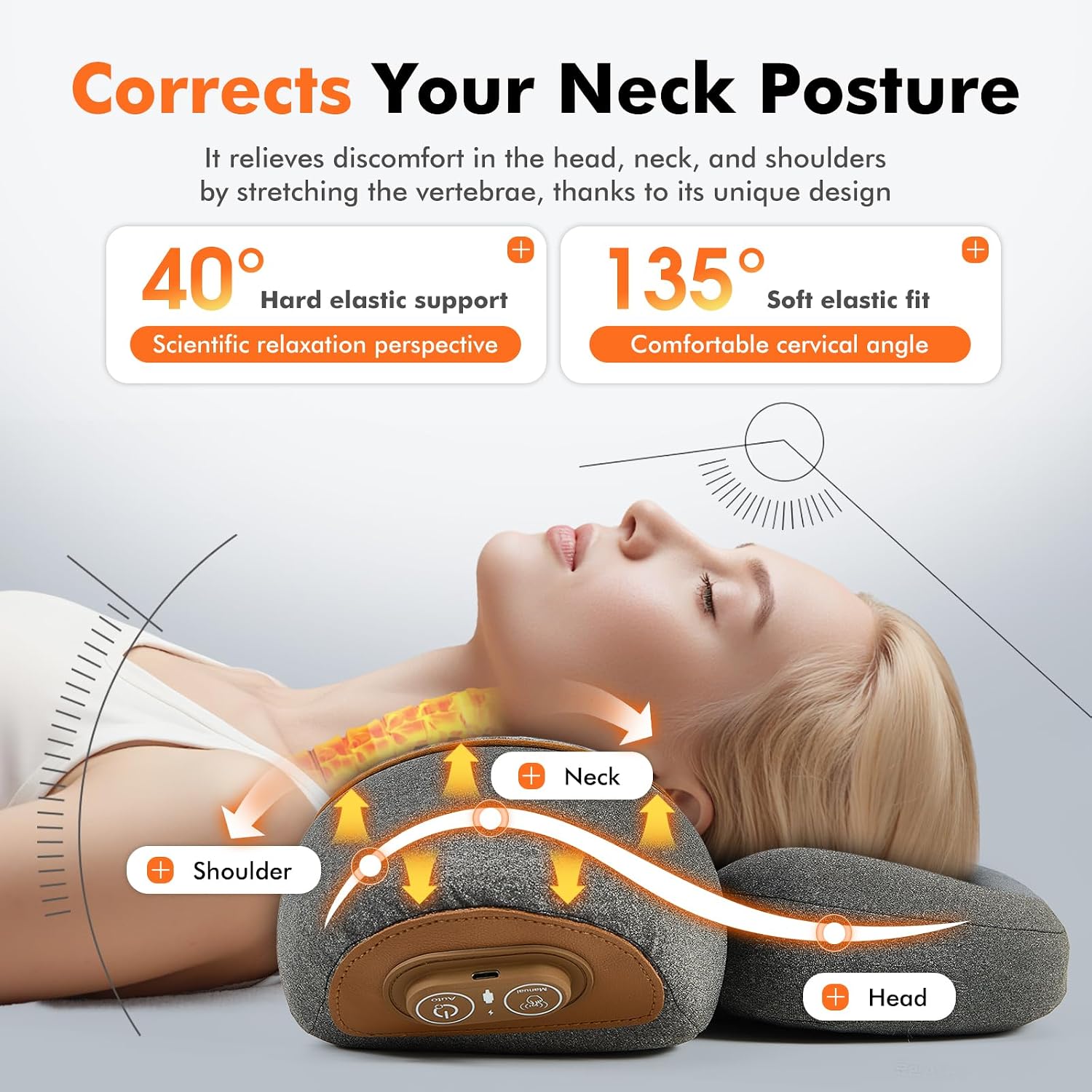 3-in-1 Neck Massager Pillow wi - огляд і ціна Neck Traction Pillow