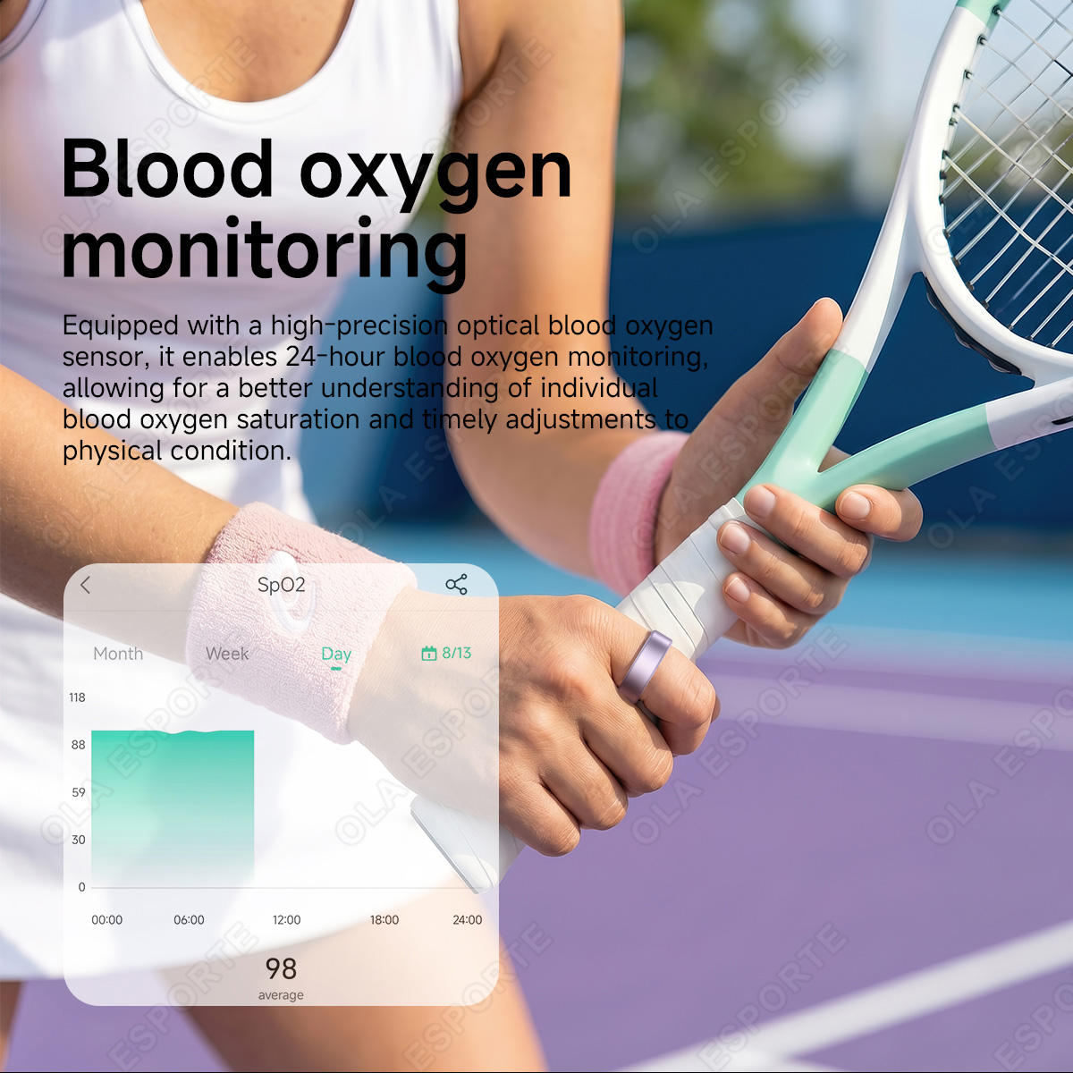 R10 Smart Ring with Charging C - огляд і ціна Women'S Health & Wellness Center