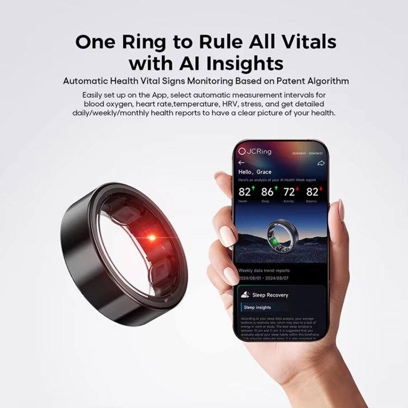 JCRing X5B Smart Health Ring B - огляд і ціна Women'S Health & Wellness Center