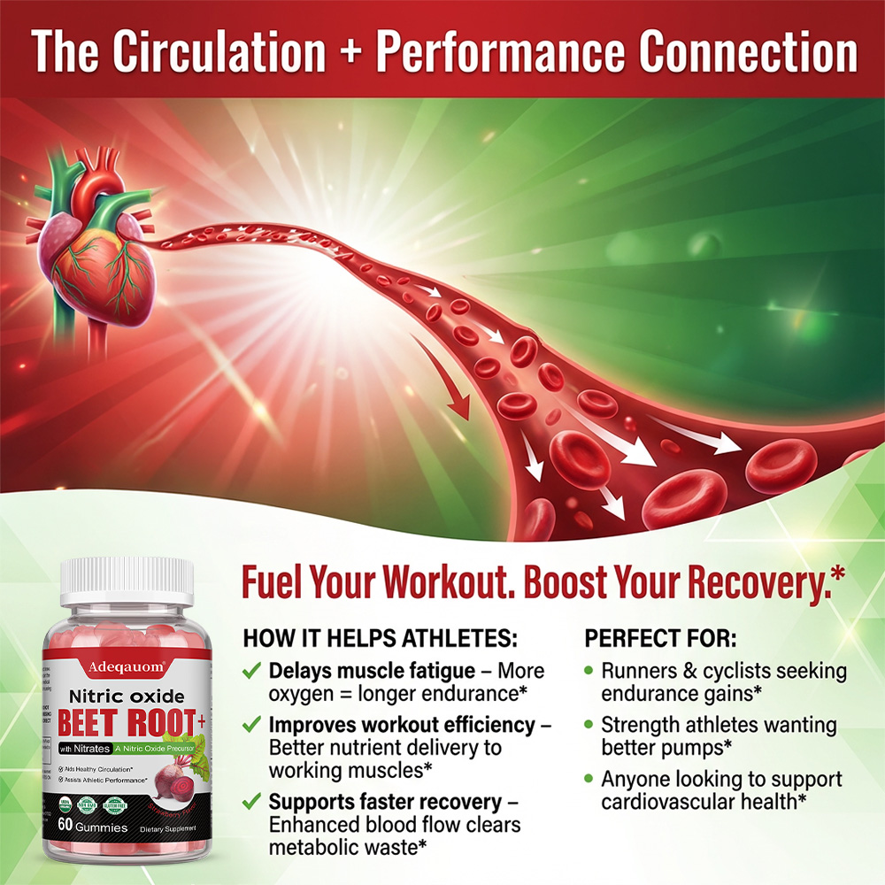 Beetroot Extract Gummies, Natu - огляд і ціна Health Wellness Gummies