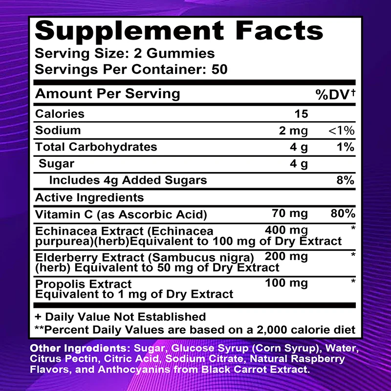 Elderberry Gummies - Smooth Sk - огляд і ціна Health Wellness Gummies