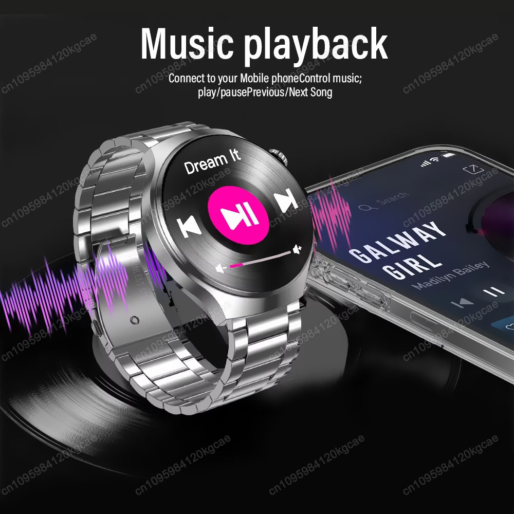 2026 New Men's Smart Watch HD  - огляд і ціна Health Wellness Trends 2026