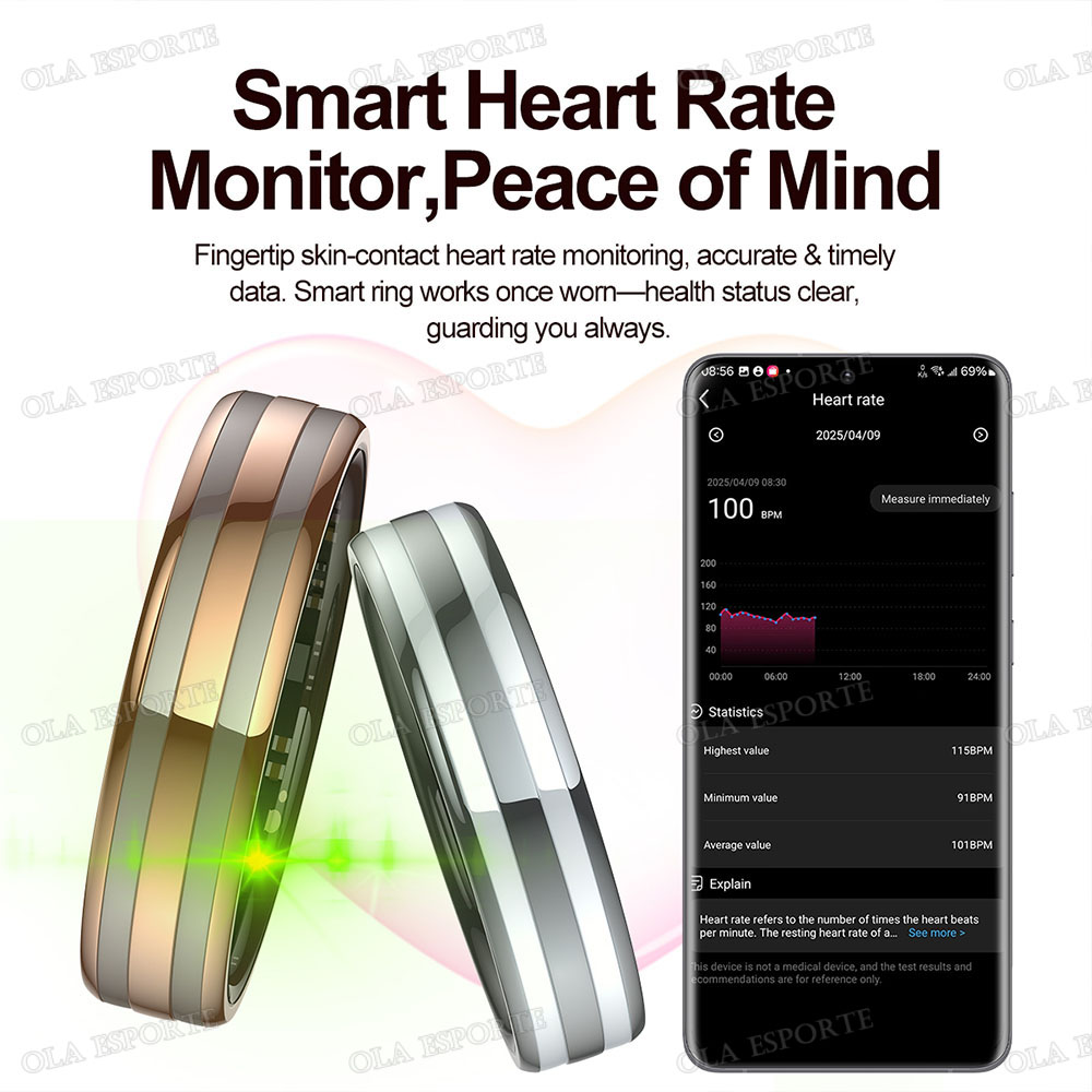 New Smart Ring Heart Rate Stre - огляд і ціна Women'S Health & Wellness Center