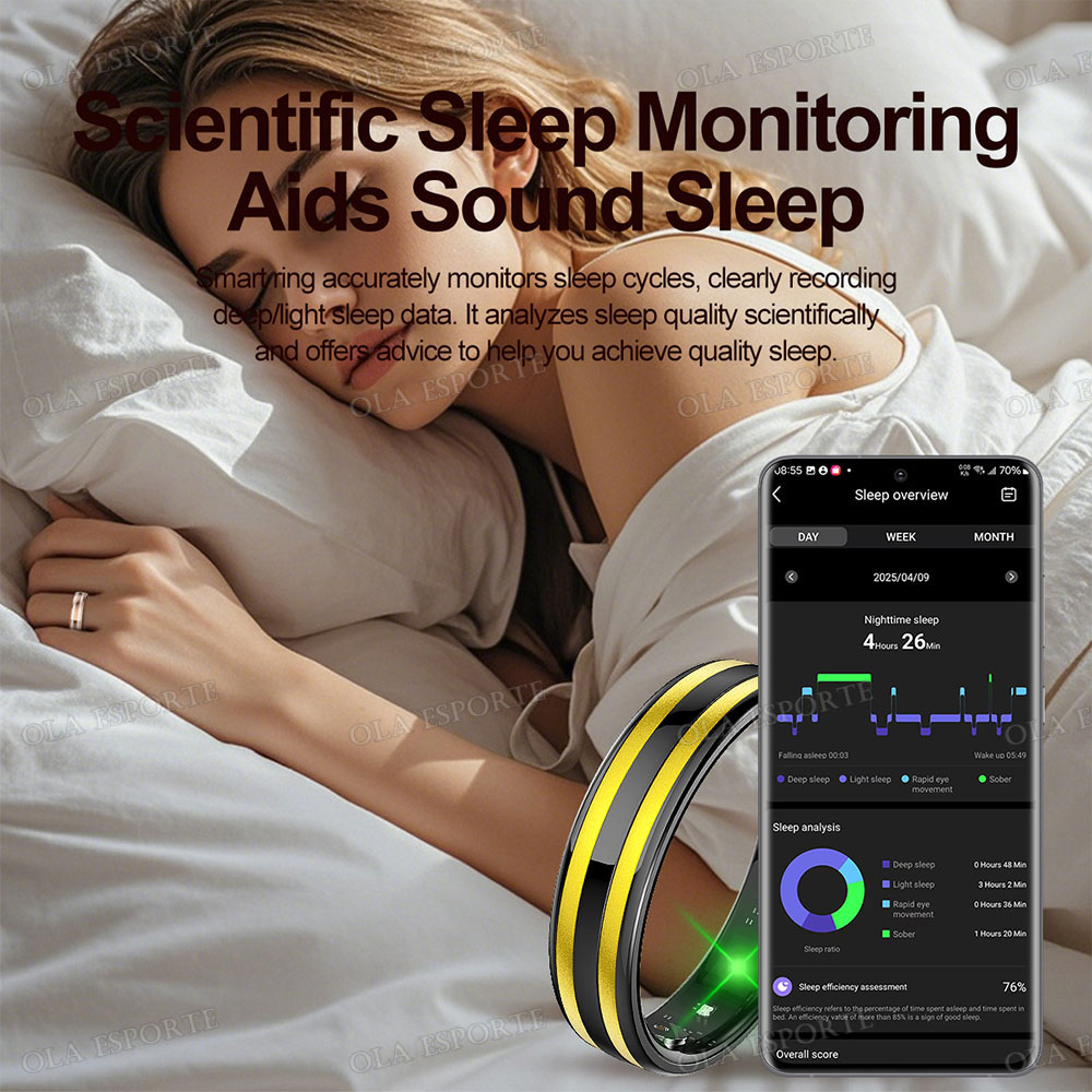 New Smart Ring Heart Rate Stre - огляд і ціна Women'S Health & Wellness Center