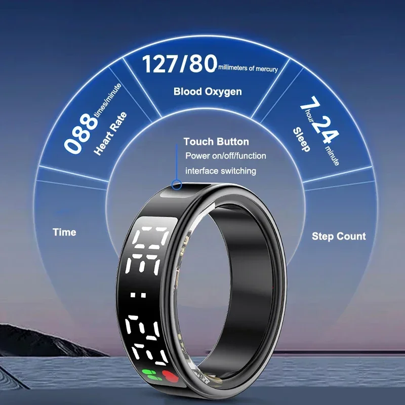 Smart Ring For Men Women Multi - огляд і ціна Women'S Health & Wellness Center