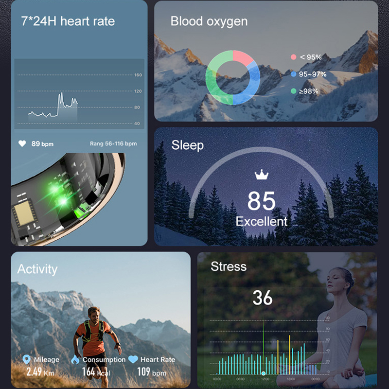 AMZMAX R11C Display Screen Sma - огляд і ціна Women'S Health & Wellness Center