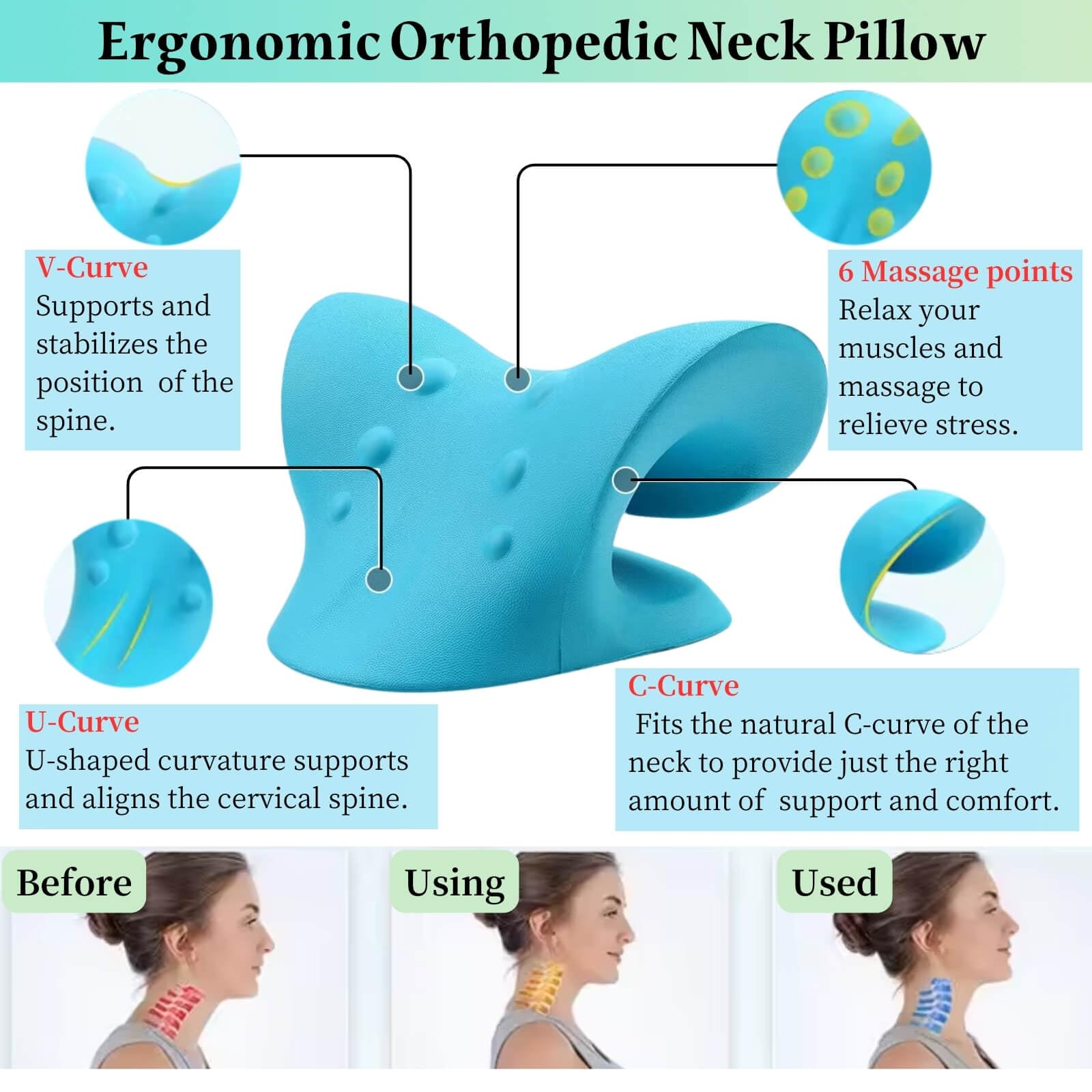 Neck And Shoulder Relaxer Cerv - огляд і ціна Neck Traction Pillow